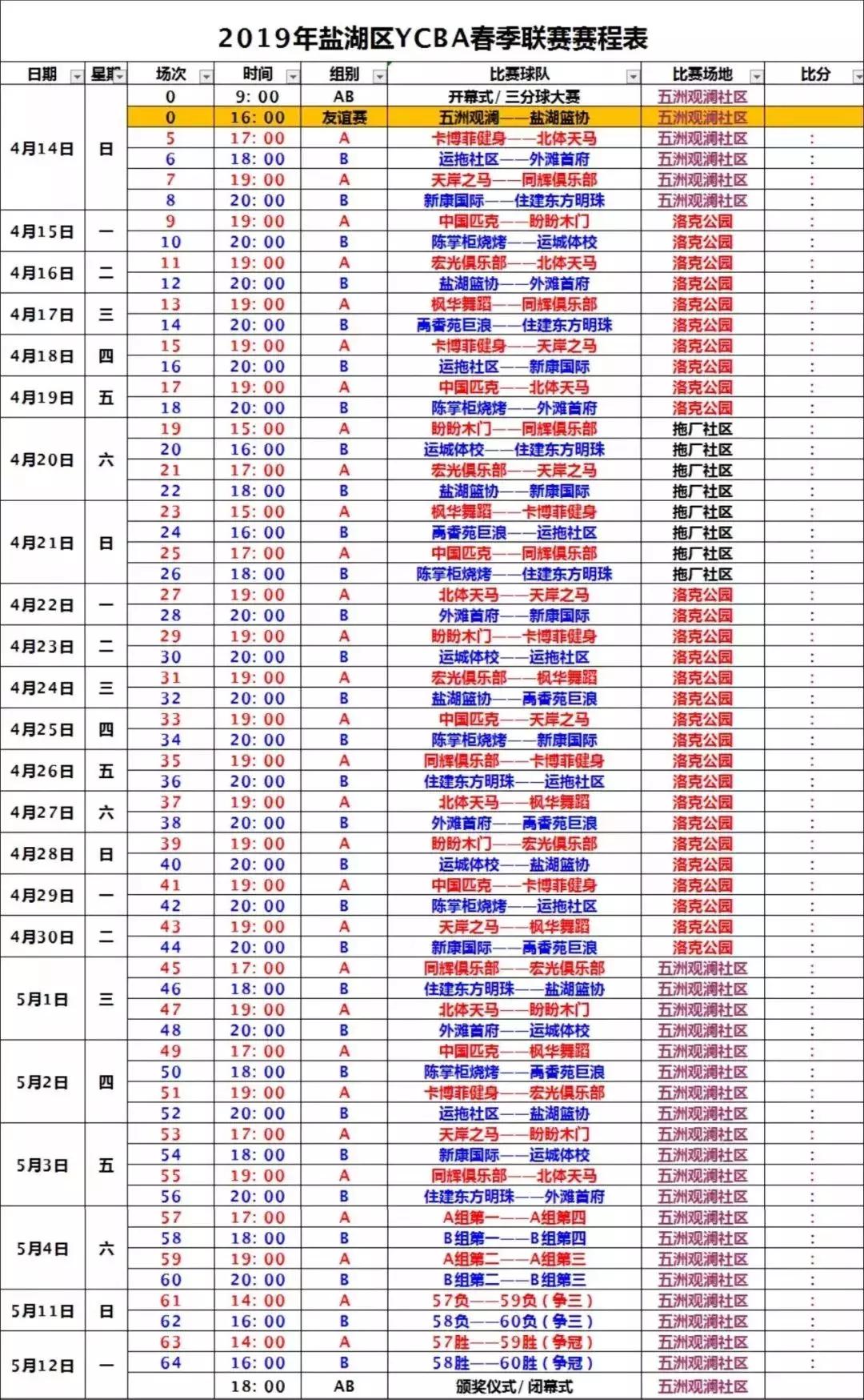 第六届yba篮球联赛,第五届ceba中小学生篮球联赛