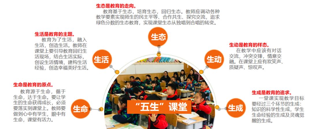 天府四中23摇号比例,成都三中摇中概率