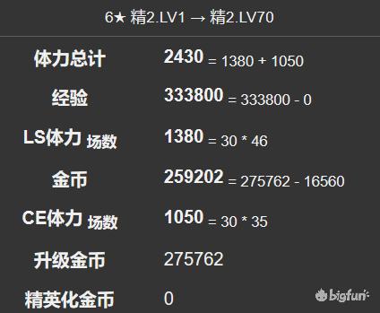 明日方舟基建153和243对比,明日方舟153和243哪个好