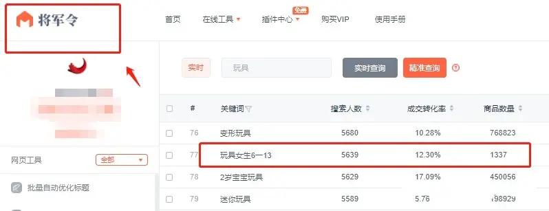 俄罗斯跨境电商平台卖什么产品好,现在做电商哪个平台比较好做