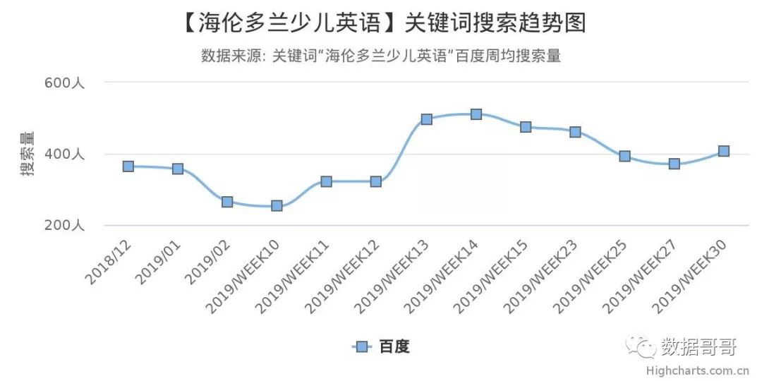 人工智能教育加盟品牌排行榜,全国教育加盟品牌