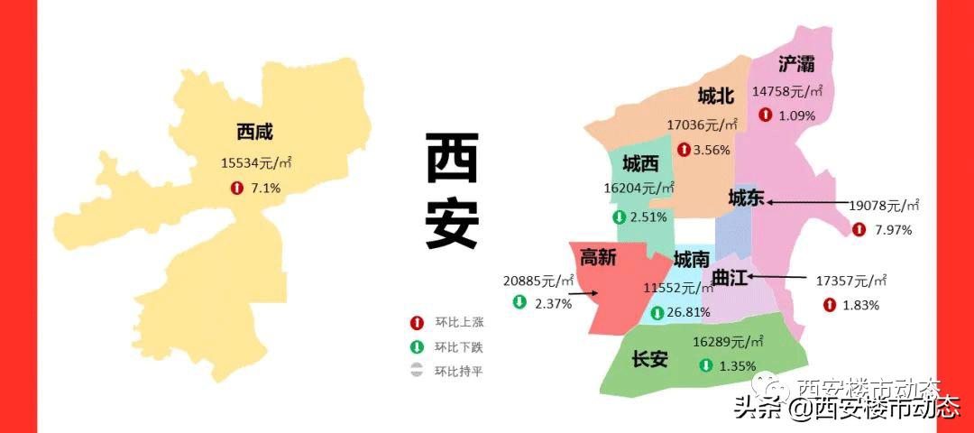 港务区中铁卓越城二期,港务区中铁卓越城好不好