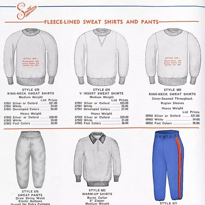 champion的美版质量怎么样,champion的母公司