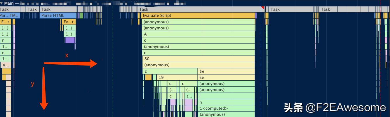 网站优化好的有哪些,网站优化排名技巧工具