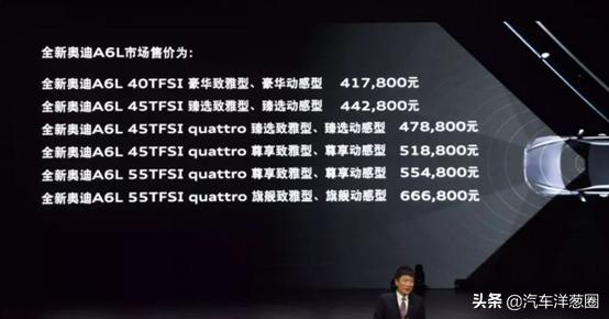2019全新奥迪a6起售价,全新一代奥迪a6值得购买吗
