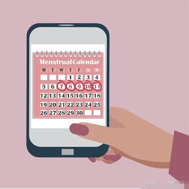 不想怀孕了要用什么方法避孕,女人不想怀孕要注意哪几天呢