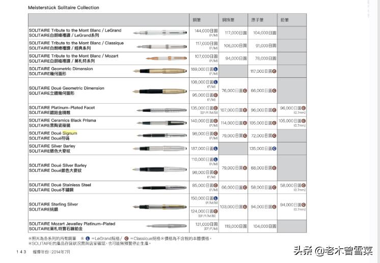 万宝龙签字笔163与162区别,万宝龙大班p163签字笔什么价