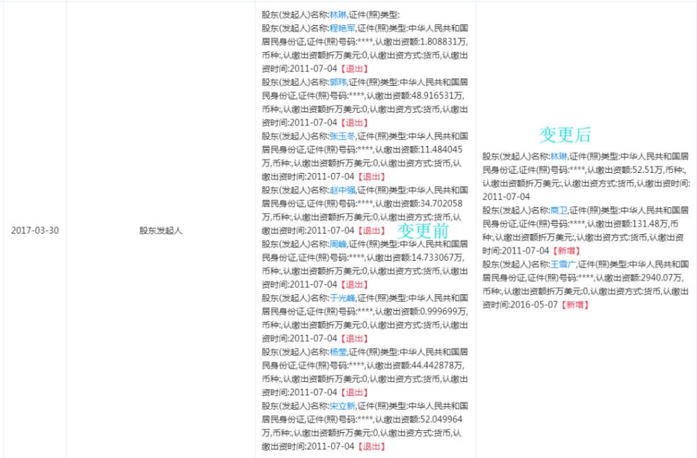 济南市烂尾楼盘出售,济南众美烂尾