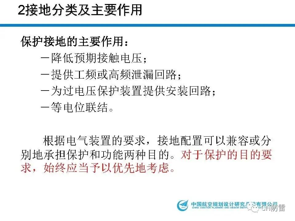 鐢垫皵璁捐璁哄潧,鐢垫皵宸ョ▼瀛︽湳璁哄潧