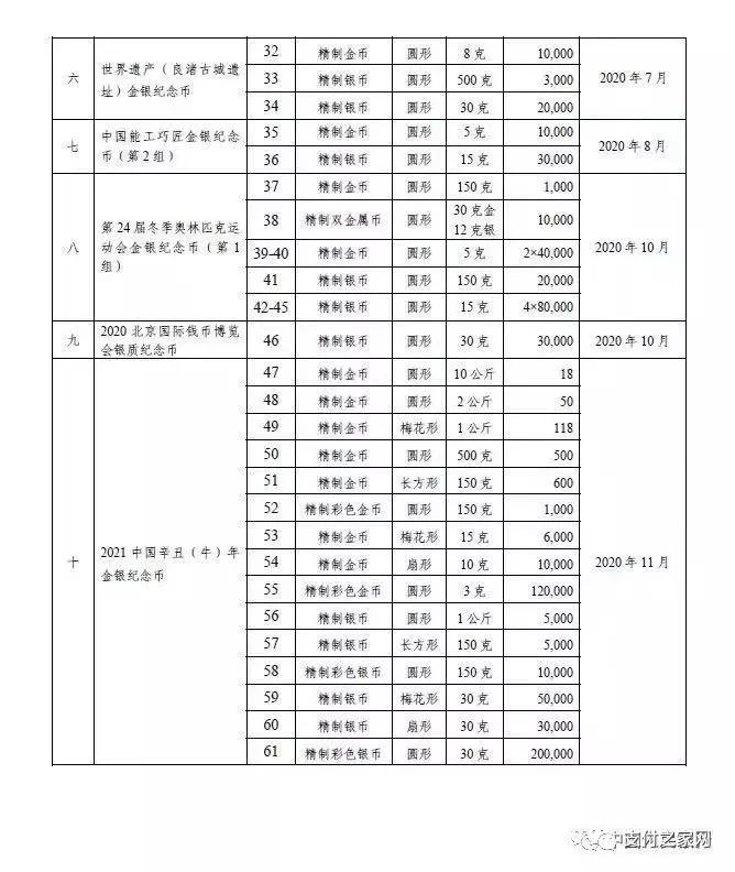 德国信用卡支付系统瘫痪45分钟｜银盛支付与海王星辰达成合作
