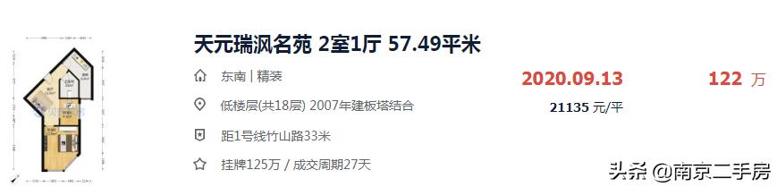 扎心！毗邻地铁，却房价垫底，业主吐槽：户型太奇葩