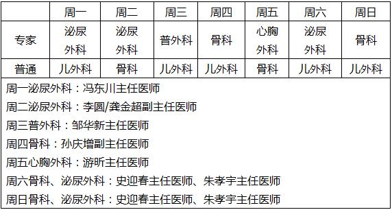 徐州市中心医院儿科专家一览表,徐州儿科最好的专家