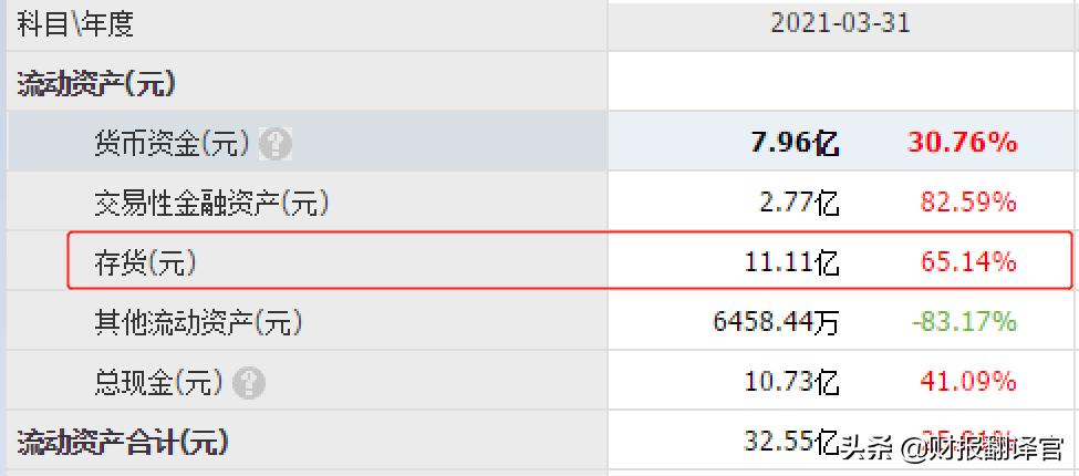 为广汽供应全固态电池的企业,为新能源汽车配套的企业