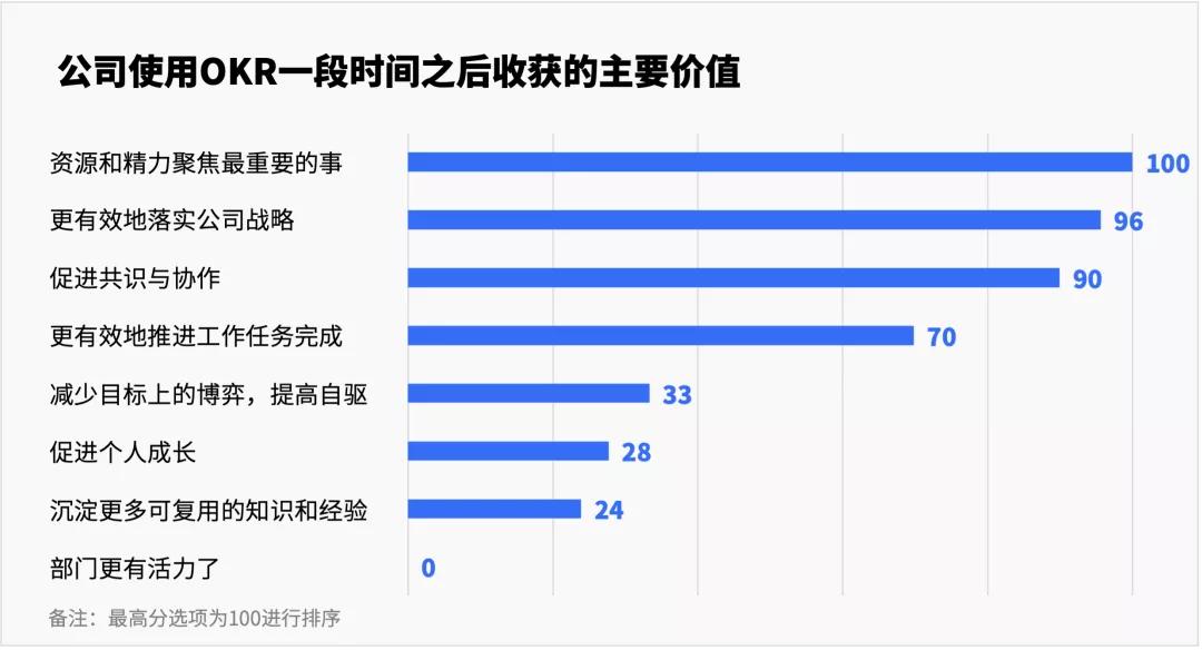 高效办公必备好物品,高效办公的必备单品