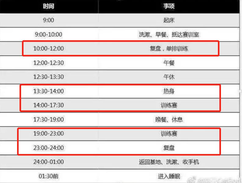 网瘾少年身价3亿,23岁网瘾小伙