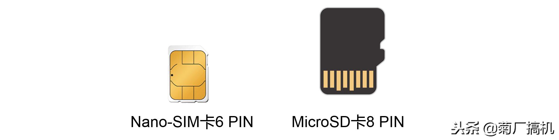 nano扩展卡华为,nano存储卡的使用方法