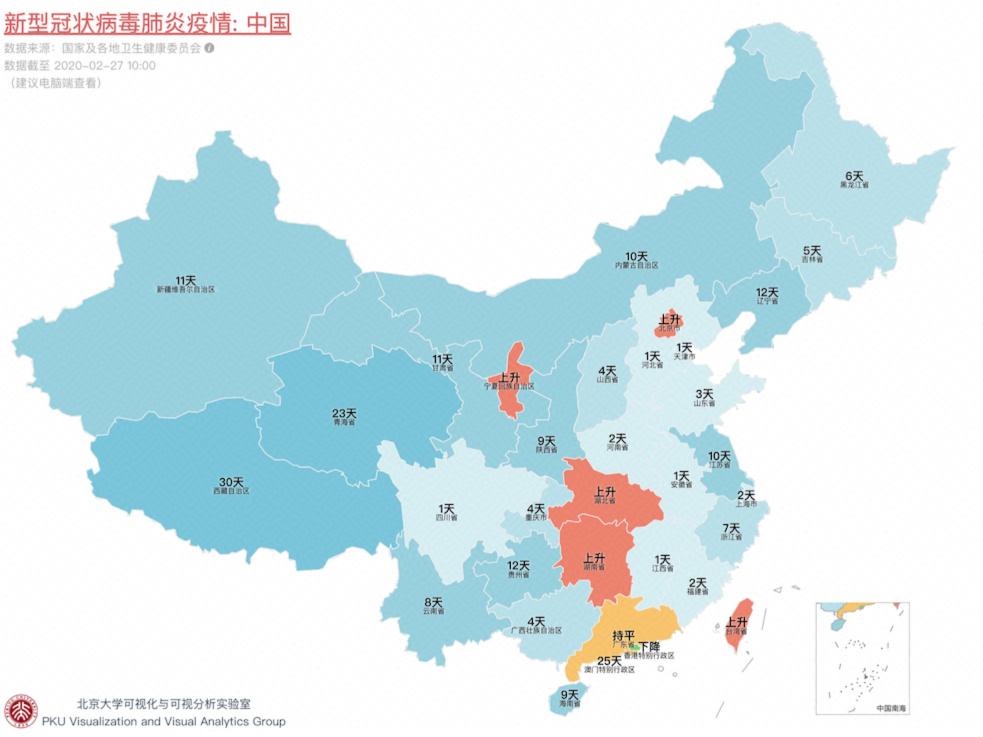 数据之美·屠夫的数据可视化三节课之二：可视化的使用