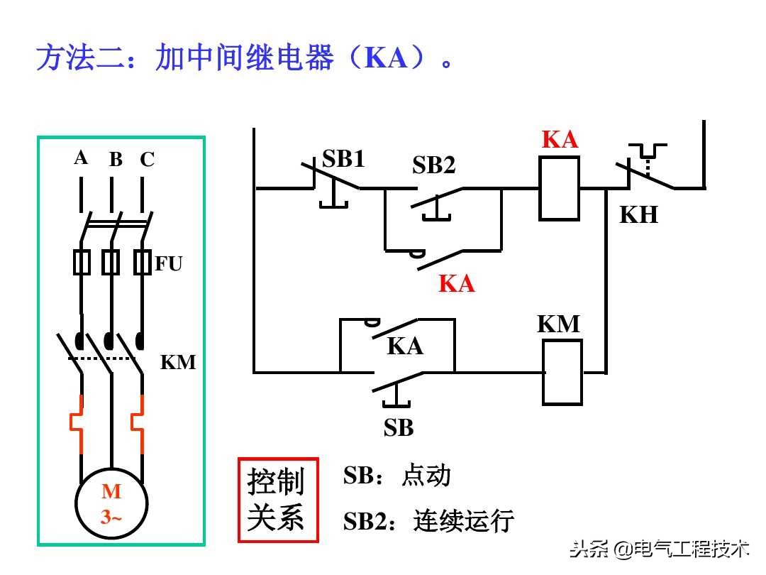 电工师傅入门,电工基础知识老电工都学会了