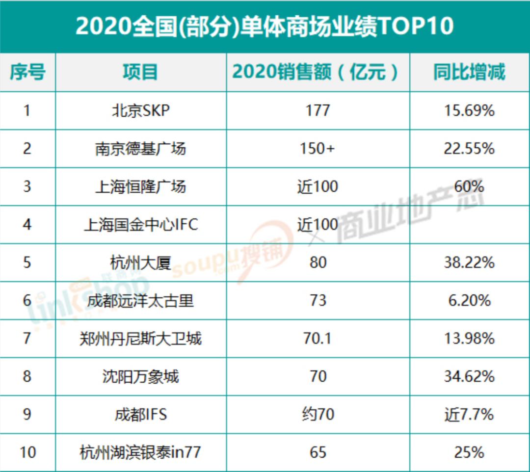 南京有个很美的地铁,南京观光地铁推荐