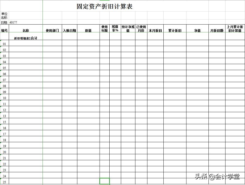 财务工作中必会的10个excel,有哪些财务做账必背14个表格