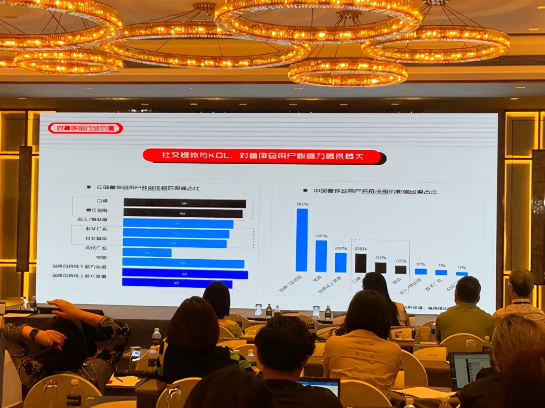 90后是消费的主力军,90后逐渐成为白酒消费的主力