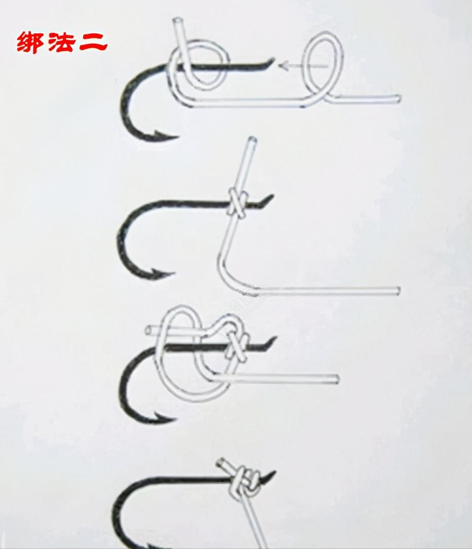 看一遍就能学会的最牢固绑钩方法,刘志强绑钩视频教程
