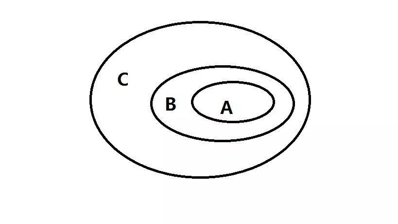 道德经二十二精解及译文,道德经八十章全文及译文