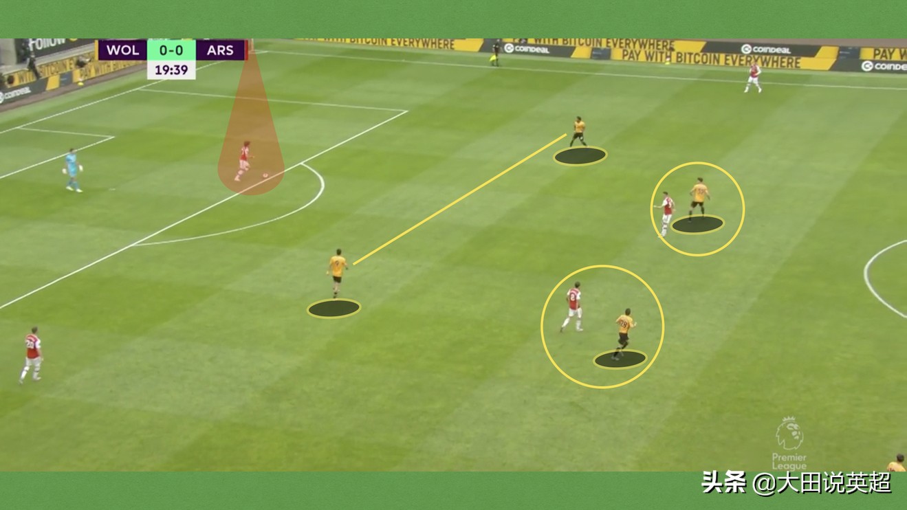 英超复盘｜阿特塔打狼贝莱林种树｜狼队0:2阿森纳｜S01E23