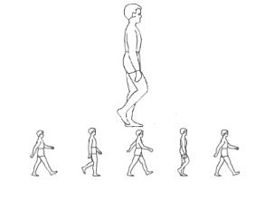 减肥大腿根内侧赘肉的最快方法,大腿内侧和外侧肉肉怎么瘦