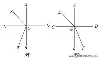 中考几何动点问题难在哪里,中考如何进行几何综合题的复习