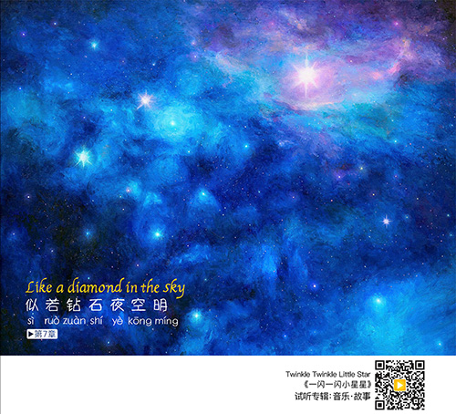 一闪一闪小星星像什么挂满星空,一闪一闪亮晶晶传说中的小星星