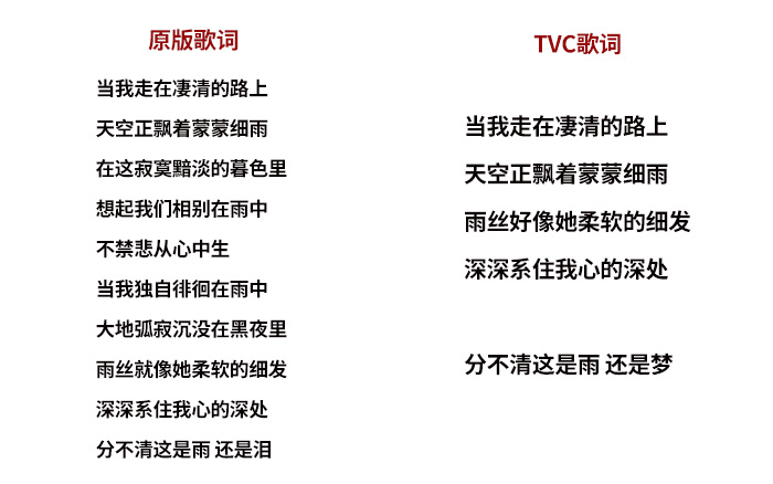 rio微醺广告植入,rio微醺广告代言人都有谁
