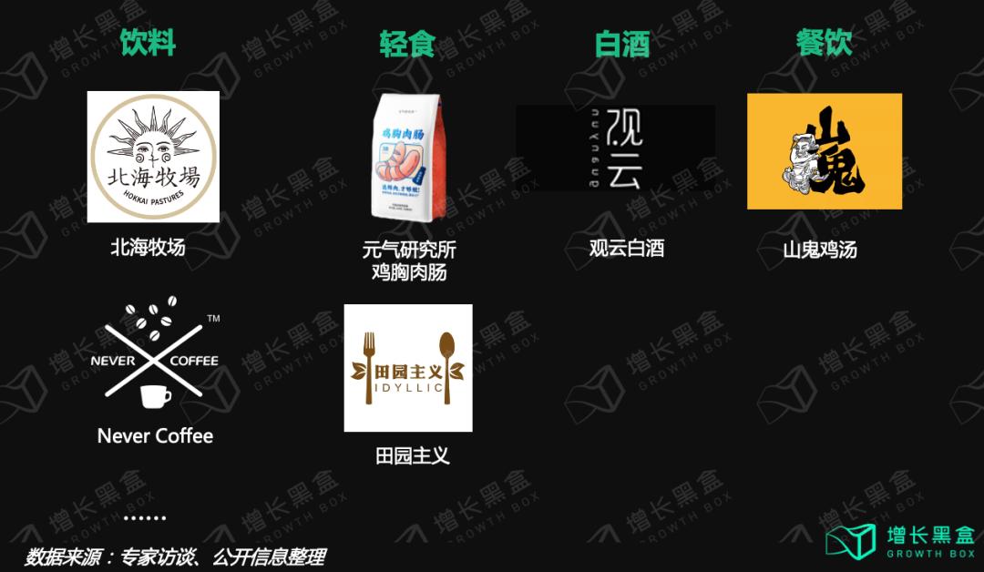 元气森林2023年回款破百亿,元气森林2023年上半年收入