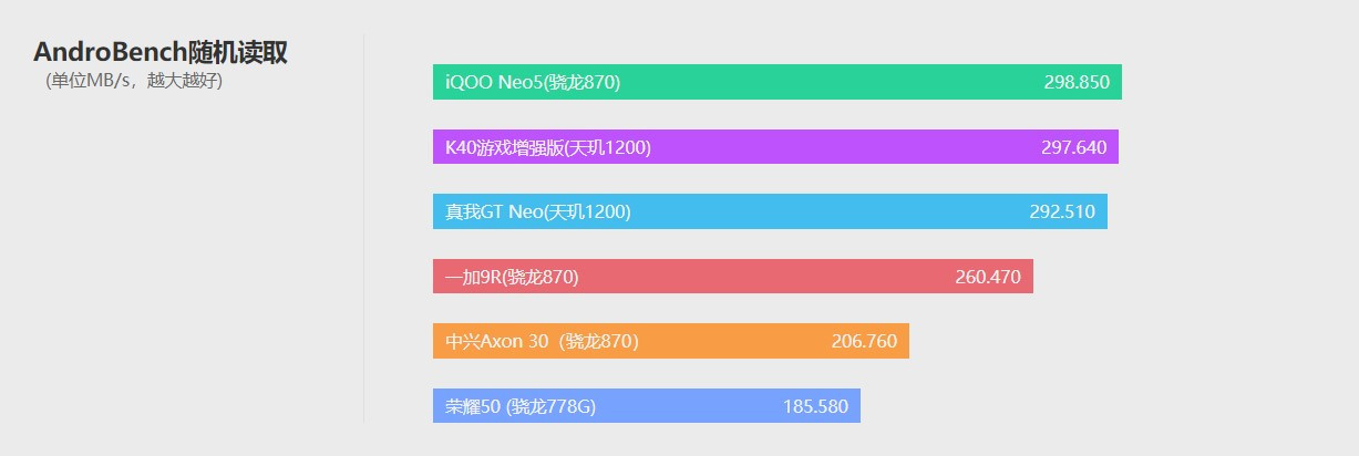中兴axon30屏下版发布会全程回顾,中兴axon30和中兴axon20对比