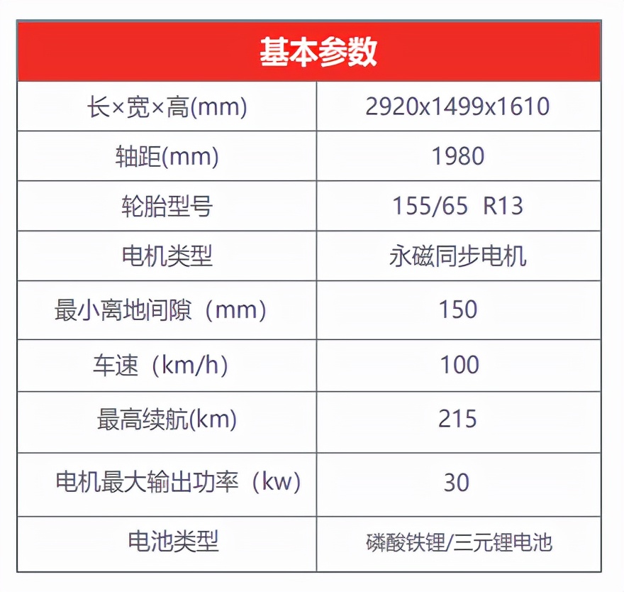 接送孩子的小电车推荐,接送孩子电车推荐遮风挡雨
