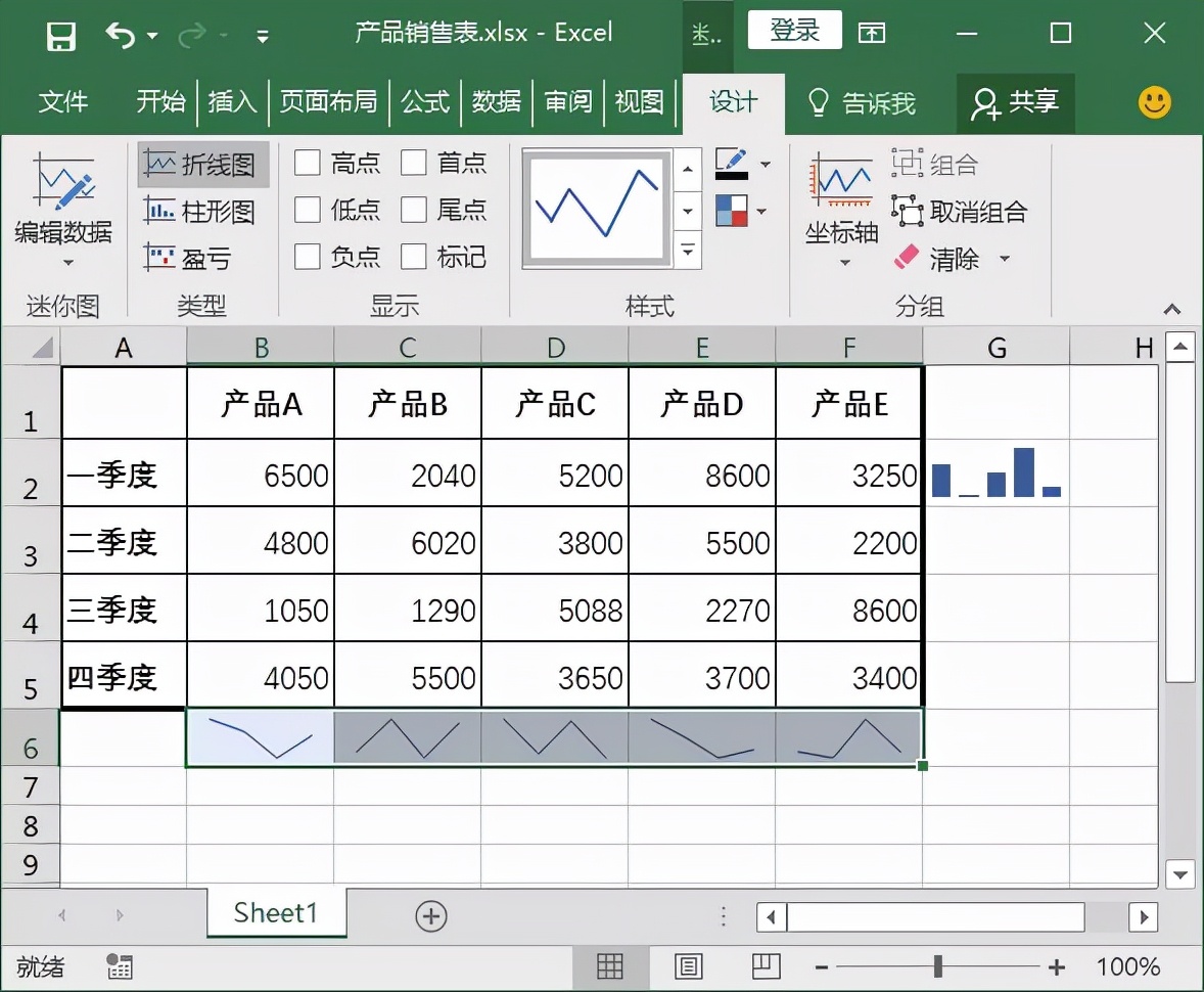 excel折线迷你图,excel中哪个版本有迷你图
