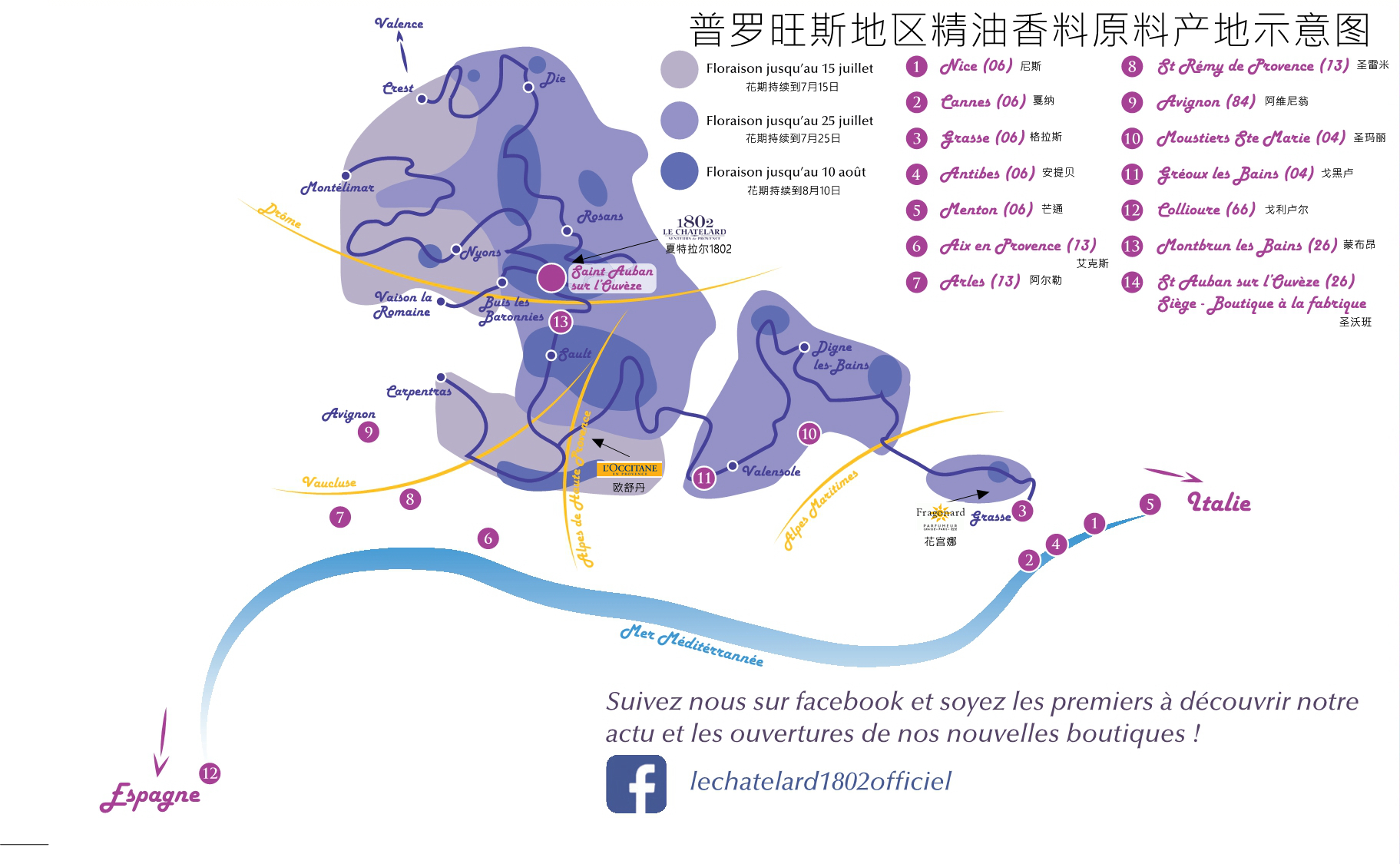 来自普罗旺斯的风,普罗旺斯的冬季气候特点