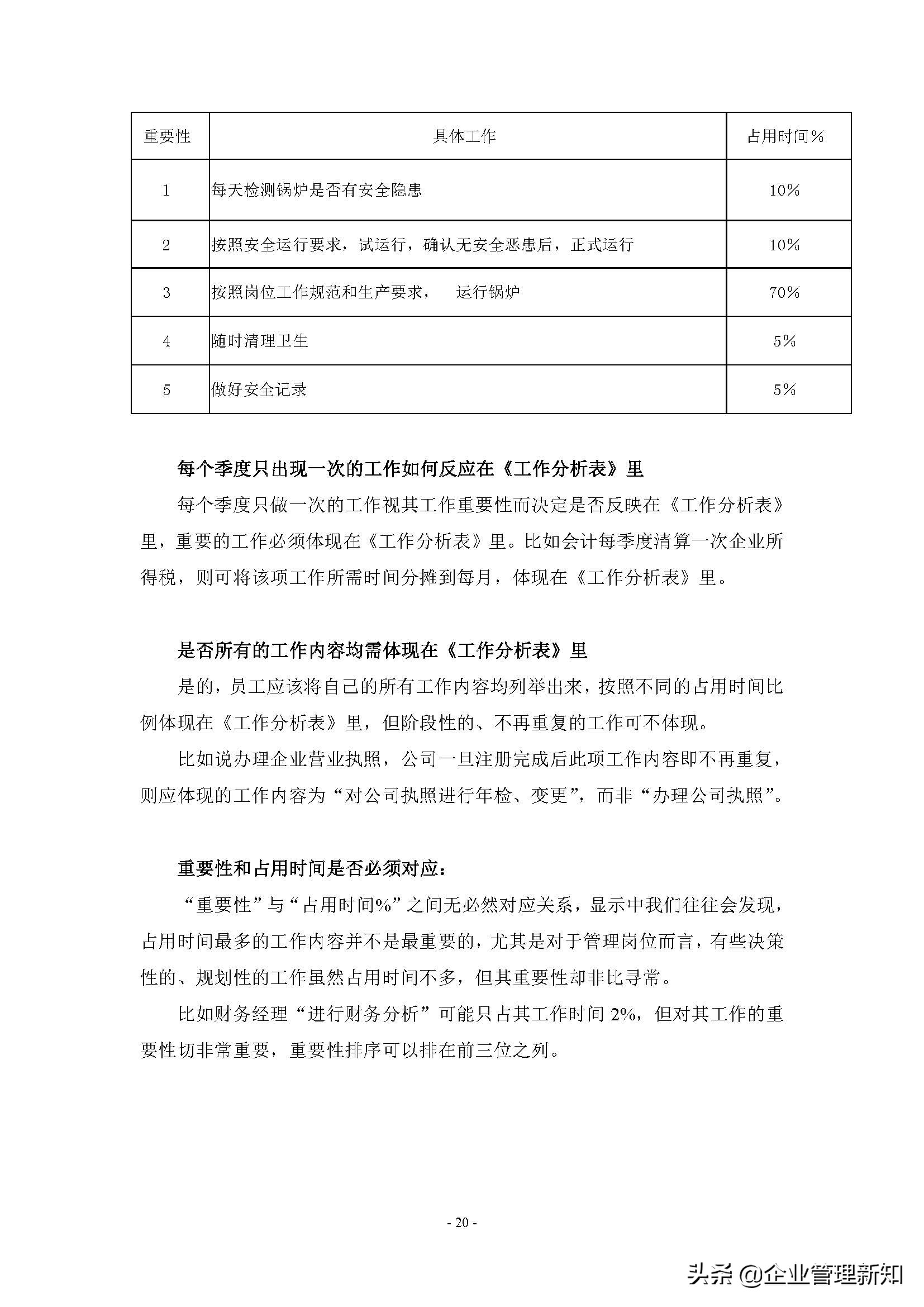 企业组织系统工具之工作分析，4大章节详细阐述（附案例）