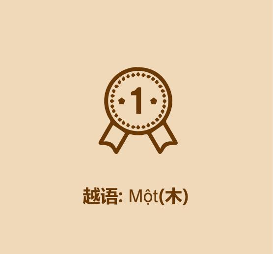 学会各国语言,如何学会世界各国语言