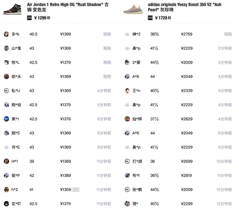 得物卖鞋被坑,得物卖鞋被买家退回来有补偿么