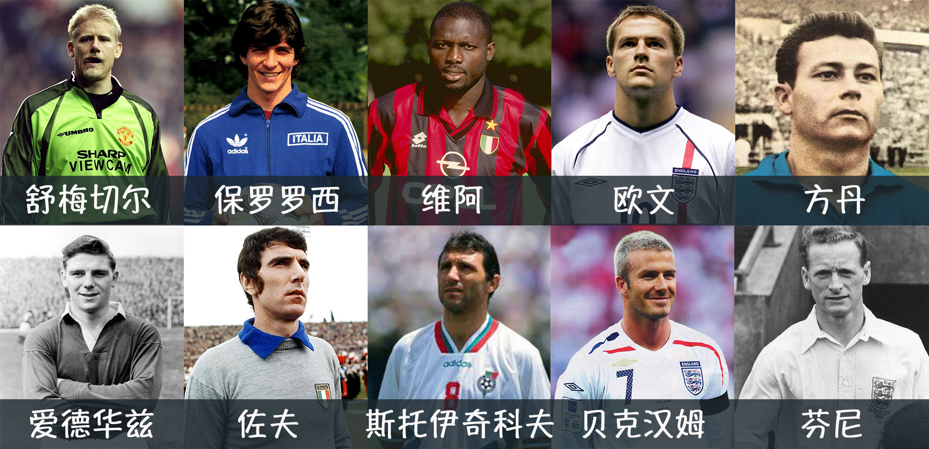 20世纪最伟大的足球明星的资料,足坛20世纪最伟大的10人