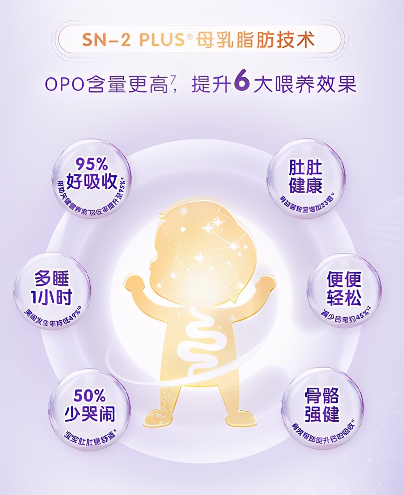 合生元羊奶粉推荐,羊奶粉口碑前十的羊奶粉