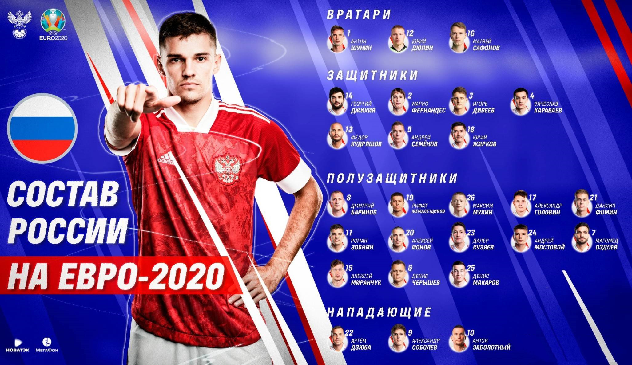 欧洲杯英格兰球员名单,欧洲杯有多少个切尔西球员