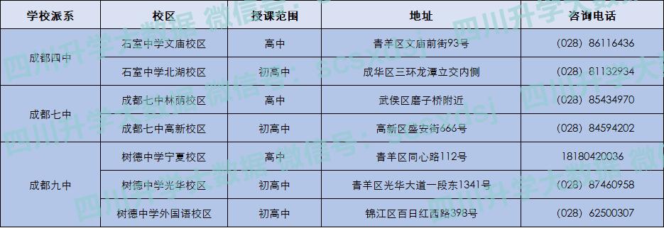 揭秘！挤破头都想进的四七九，到底好在哪里？