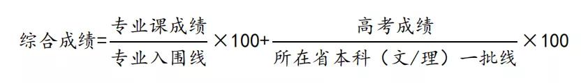 如何查看美术生各大院校招生计划,2022年艺术学校招生简章
