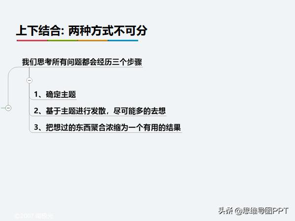 ppt逻辑思维金字塔原理,读完金字塔原理逻辑思维瞬间提升