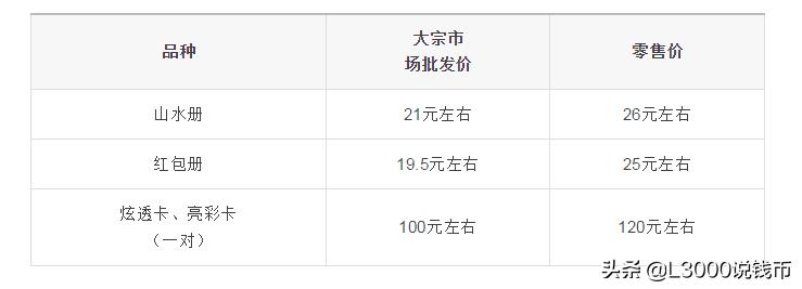 2月10日炫透卡+亮彩卡又涨了，100元一对