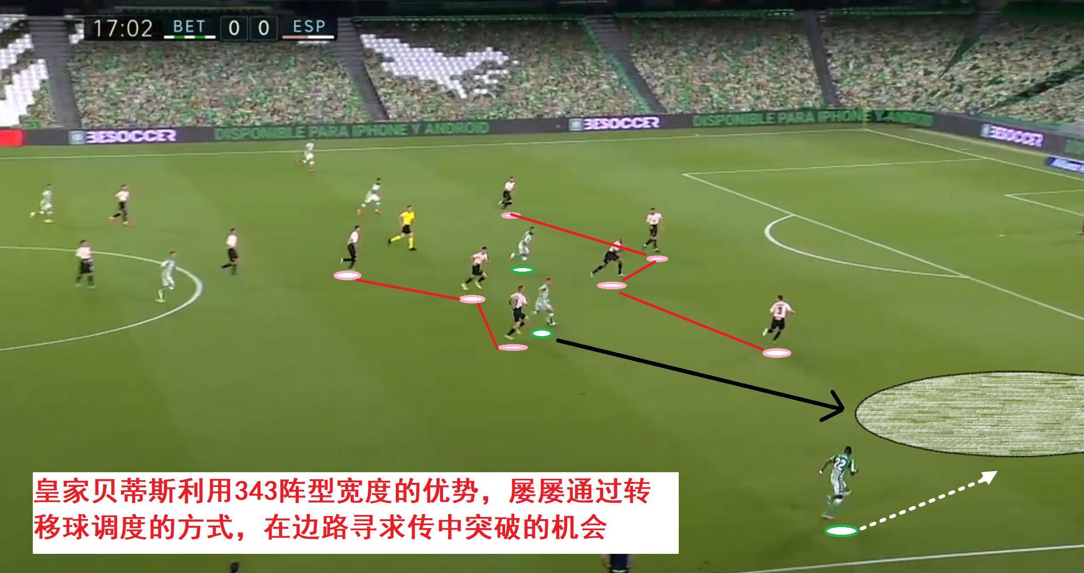 阿韦拉多巴萨,西班牙人和阿韦拉多谁强