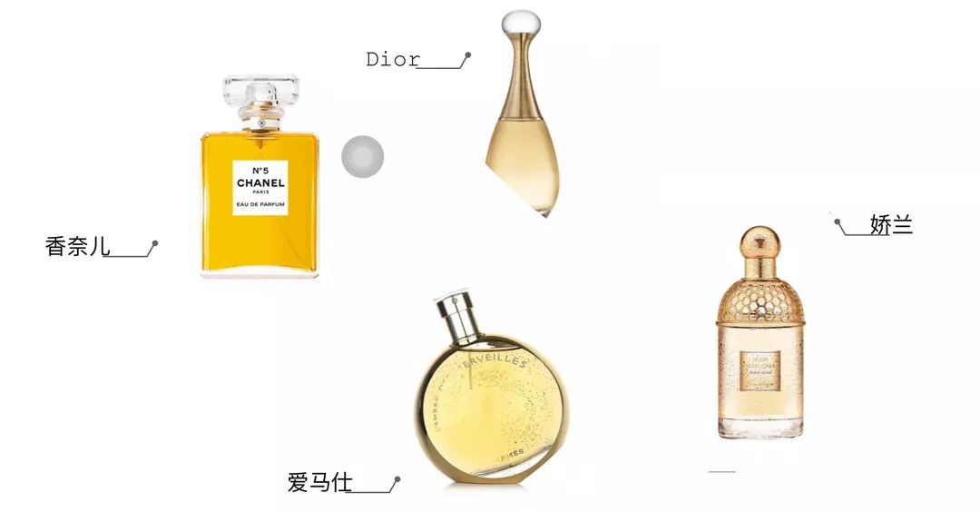 小*香众**水安利，专属你的私人味道