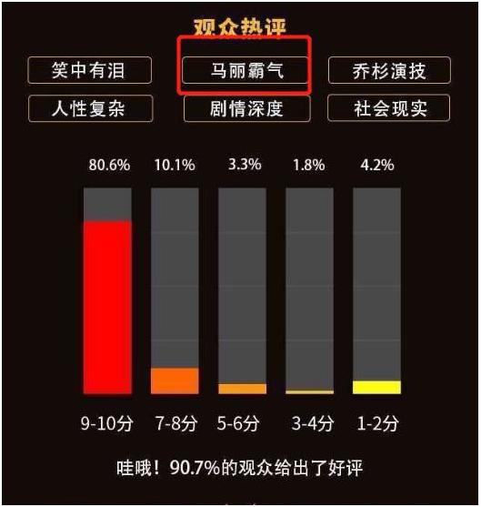 马丽来电狂响完整版,来电狂响马丽最后一个镜头
